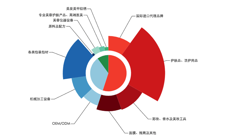 新浪愛(ài)拓 新浪愛(ài)拓